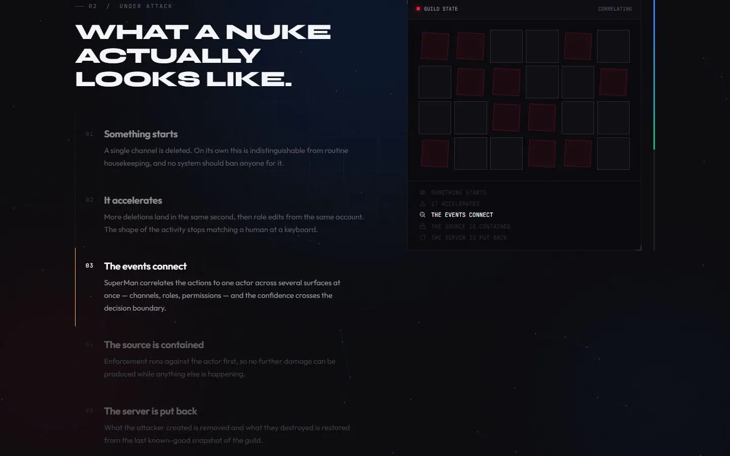 Section titled What a nuke actually looks like, describing an attack step by step